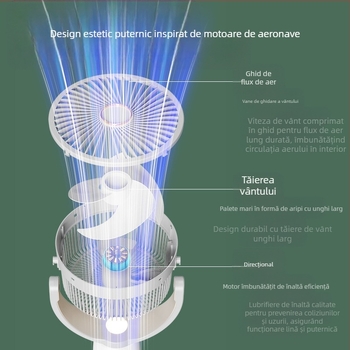 Ventilator USB reîncărcabil pentru circulația aerului, silențios, control de la distanță, oscilant, temporizator 2-8 ore