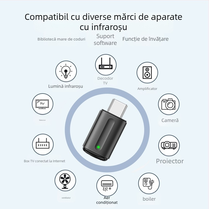 Transmițător infraroșu inteligent pentru telefoane mobile, modelul 54156, interfață USB (Apple/Huawei), construcție din plastic-metal, fără ecran tactil