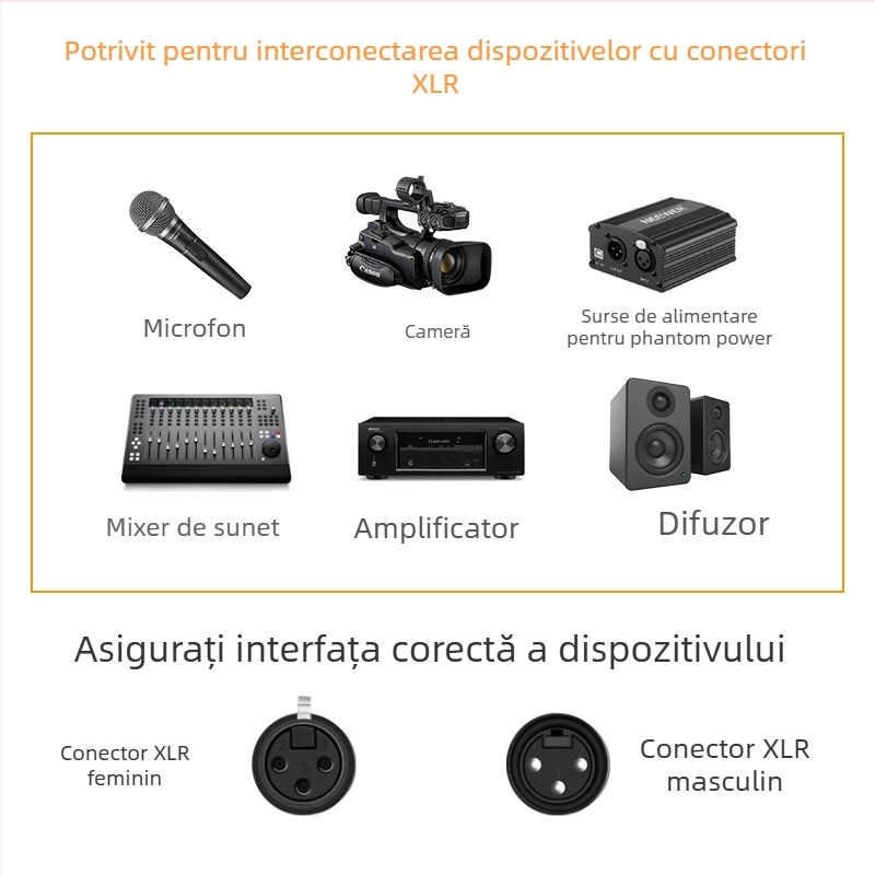 GM cablu audio XLR, conductor din cupru, miez din cupru gol, ROHS