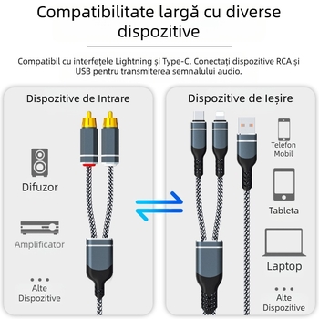 Cablu audio RCA 1 la 2 pentru dispozitive Apple și Huawei, conectori platiți cu aur, conductor din cupru pur, cupru fără oxigen, ROHS