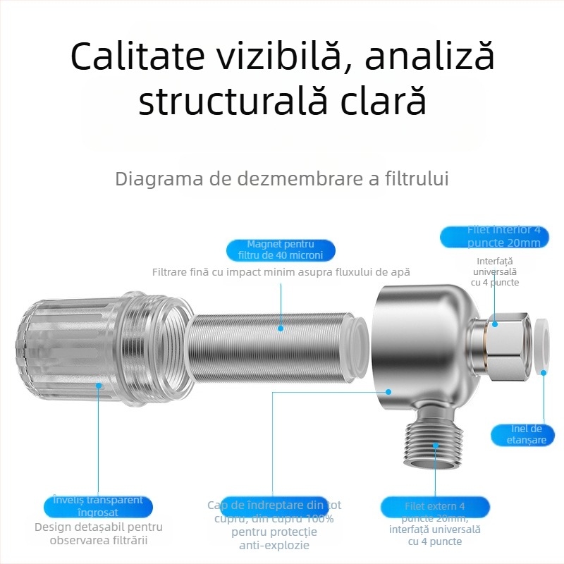 Prefiltru pentru încălzitor de apă – uz casnic; filtru din oțel inoxidabil; filtrare în 2 etape; element filtrant înlocuibil; debit zilnic 3000 L; interval de temperatură 1–65°C
