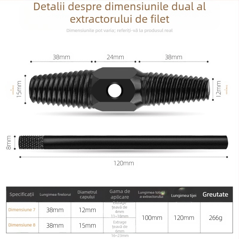 Extractor pentru șuruburi rupte de la robinet pentru valve triunghiular; unelte de reparații țevi din oțel inoxidabil pentru instalații casnice