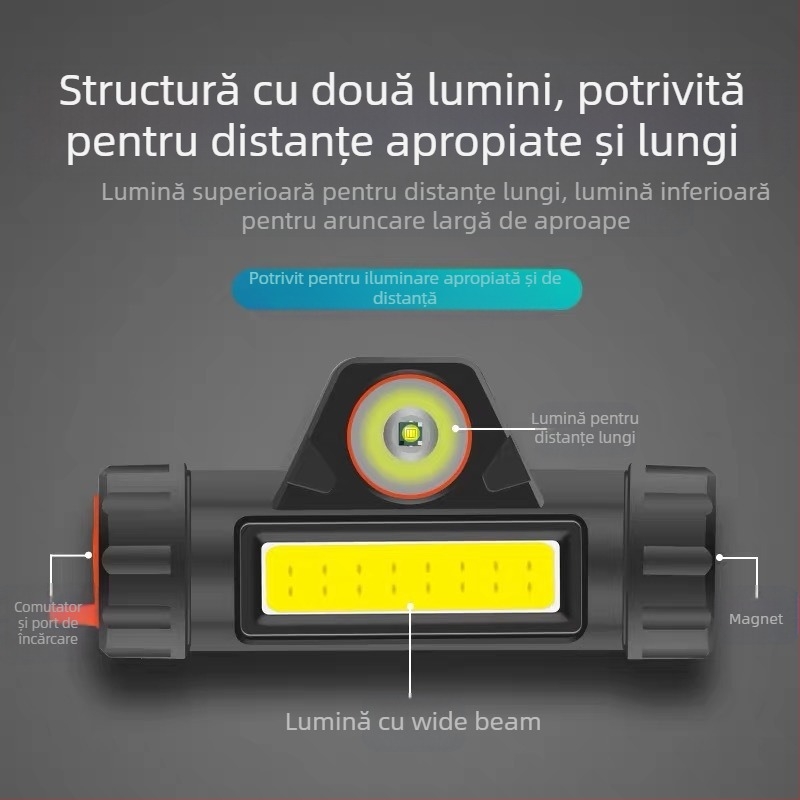 Lampa frontală LED, încărcare USB, autonomie 4 h, greutate 77 g, rază 100–200 m