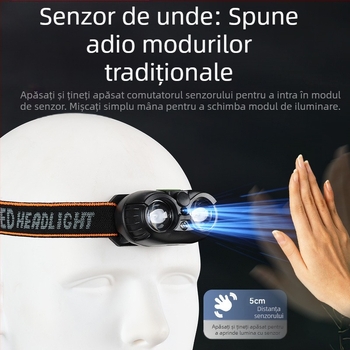 Frontala USB reîncărcabilă cu LED XPG, portabilă, rază 100–200 m, baterie Li‑ion încorporată 14500 400 mAh, generare energie prin apăsare manuală