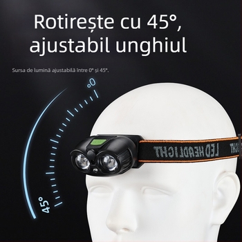 Frontala USB reîncărcabilă cu LED XPG, portabilă, rază 100–200 m, baterie Li‑ion încorporată 14500 400 mAh, generare energie prin apăsare manuală
