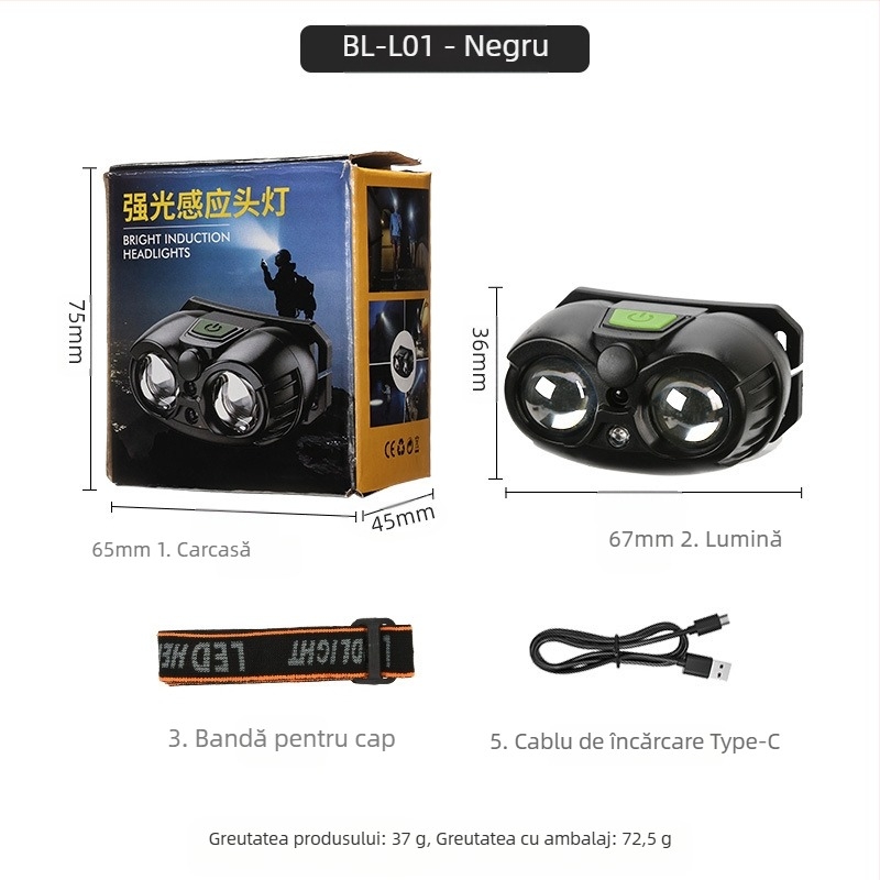 Frontala USB reîncărcabilă cu LED XPG, portabilă, rază 100–200 m, baterie Li‑ion încorporată 14500 400 mAh, generare energie prin apăsare manuală