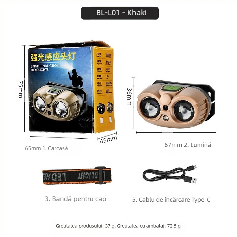 Frontala USB reîncărcabilă cu LED XPG, portabilă, rază 100–200 m, baterie Li‑ion încorporată 14500 400 mAh, generare energie prin apăsare manuală