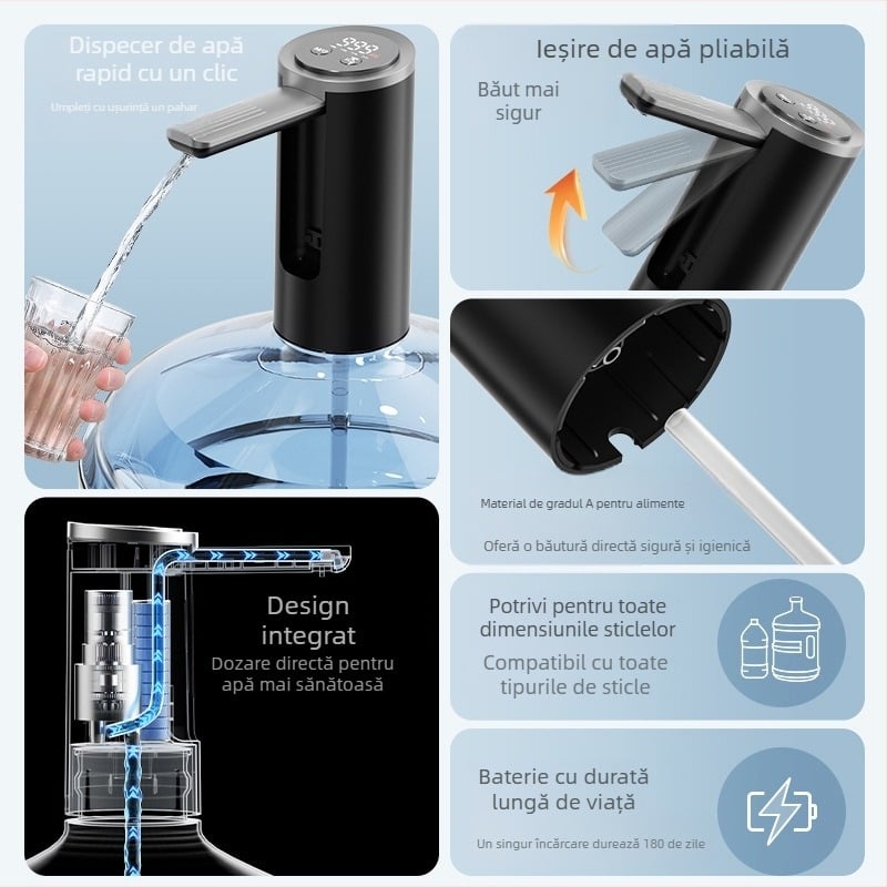 Dozator de apă mini, reîncărcabil pentru apă îmbuteliată, model AH-068, activare la atingere, 8W, 3.7V