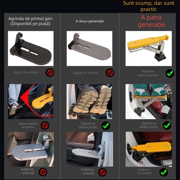 Pasul pentru ușa mașinii, suport rabatabil pentru acoperiș – aliaj de aluminiu, Lion Tourui