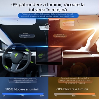 Cortină pentru parbrizul frontal, compatibilă cu Tesla Model Y și Model 3, cu șase straturi, izolație termică