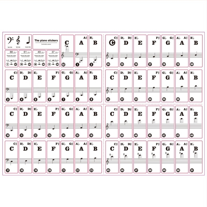 Set de autocolante pentru tastatura pianului pentru copii — note cu litere, transparente