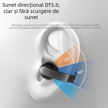 GD11 căști Bluetooth cu clips, design fără in-ear, Bluetooth 5.4, IPX6, autonomie baterie 4–8 ore