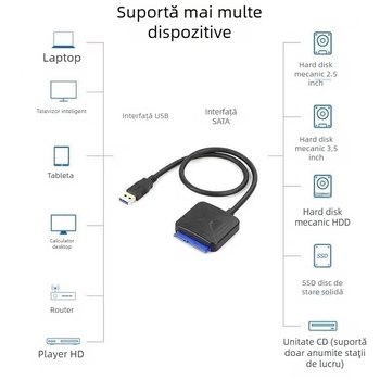 Cablu USB 3.0 la SATA, cu cip IS621, nucleu de cupru, 500 MB/s, ~47 cm