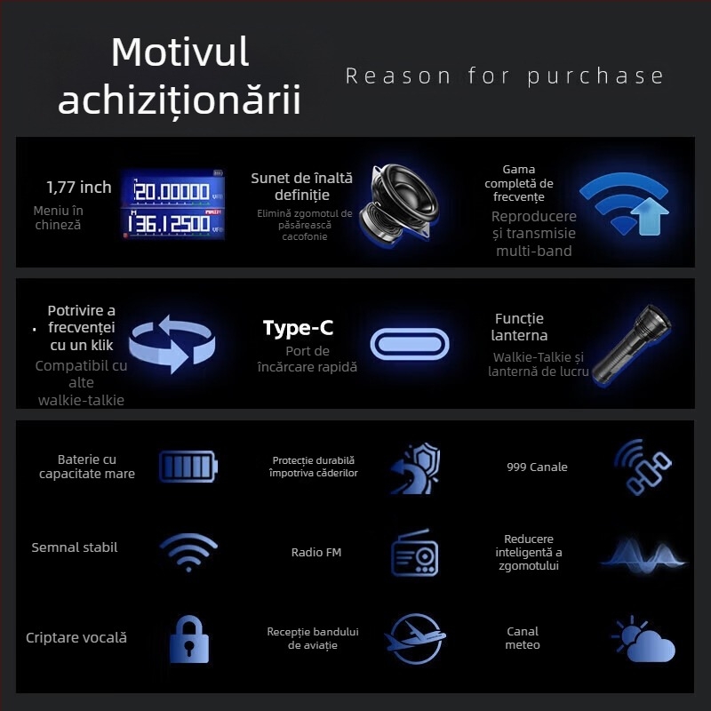 Baofeng UV-5R BF-5RH/M walkie-talkie cu display, frecvențe 136-174/400-520 MHz, 5W, 128 canale, rază 1,5-3 km