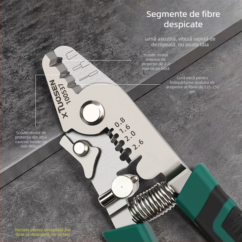 Clește pentru fibre optice – unealtă multifuncțională pentru dezizare, prindere, tăiere și finisare, vârf ascuțit