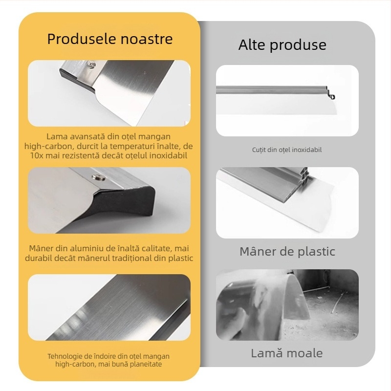 Spatulă de ipsos din aliaj de aluminiu pentru nivelare pereți — Ruida, model Putty scraper, unealtă de decor pentru casă