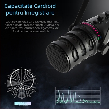 MV7 microfon dinamic pentru transmisiuni live și înregistrare profesională, polaritate cardioid, interval de frecvență 60 Hz–15 kHz, raport semnal-zgomot ≥85 dB, fără baterie încorporată