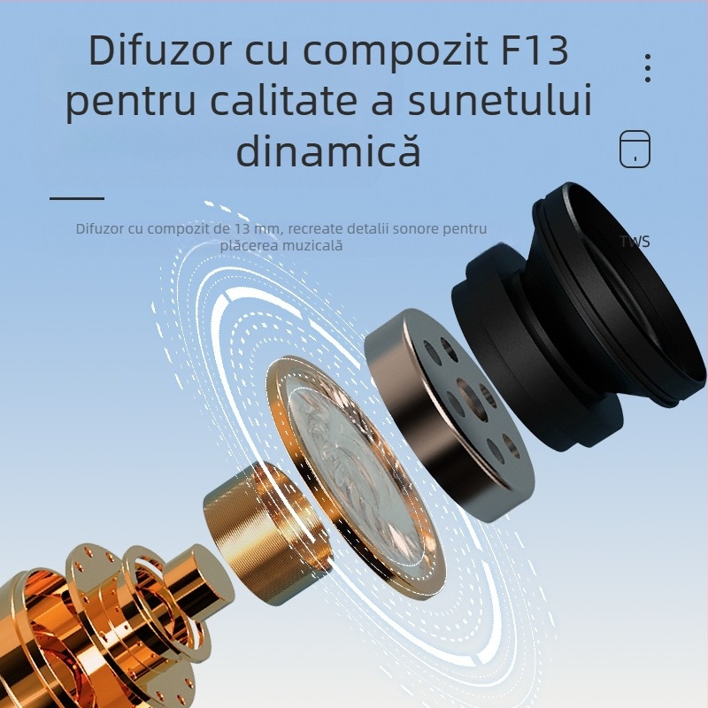 Căști TWS Bluetooth fără fir pentru sport – stereo, in-ear (Bluetooth 5.0, rază 10 m, autonomie 0–4 h, utilizare: in-ear)