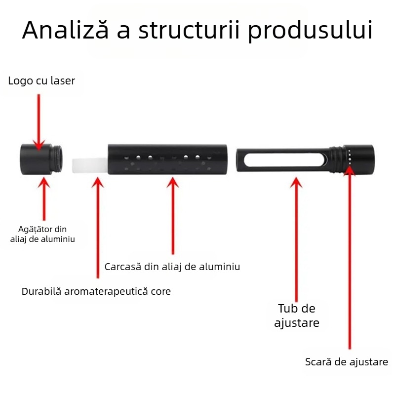 Aromatizor auto cu parfum Osmanthus, suport din aliaj de aluminiu, clemă pentru ieșirea aerului, durata parfumului peste 90 de zile, durată de viață 3 ani