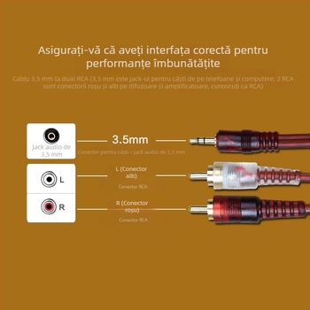 Cablu audio 3,5 mm către RCA dublu mufe, pentru difuzoare PC