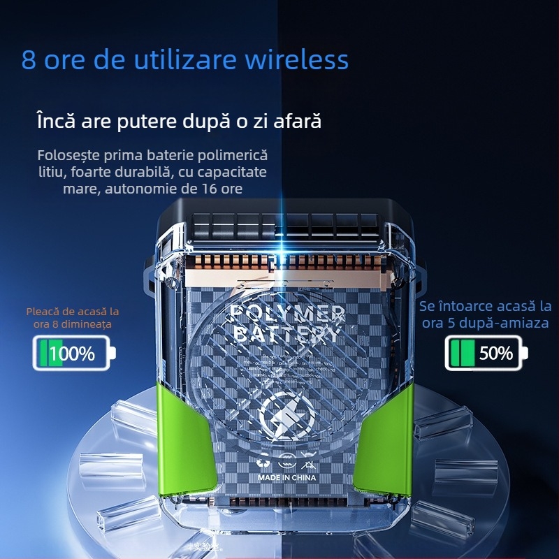 Ventilator de talie pentru sport, alimentare USB, motor fără perii, 3 trepte, zgomot 36–45 dB, 5V 3W, baterie încorporată 2000–4000 mAh