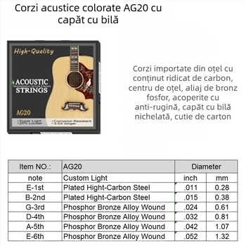 Madina corzi pentru chitară folk – modele AG01/AG20/AG25/AC28; materiale: cupru roșu, cupru, cupru cu fosfor, acoperire argintie; ambalare: în pungă