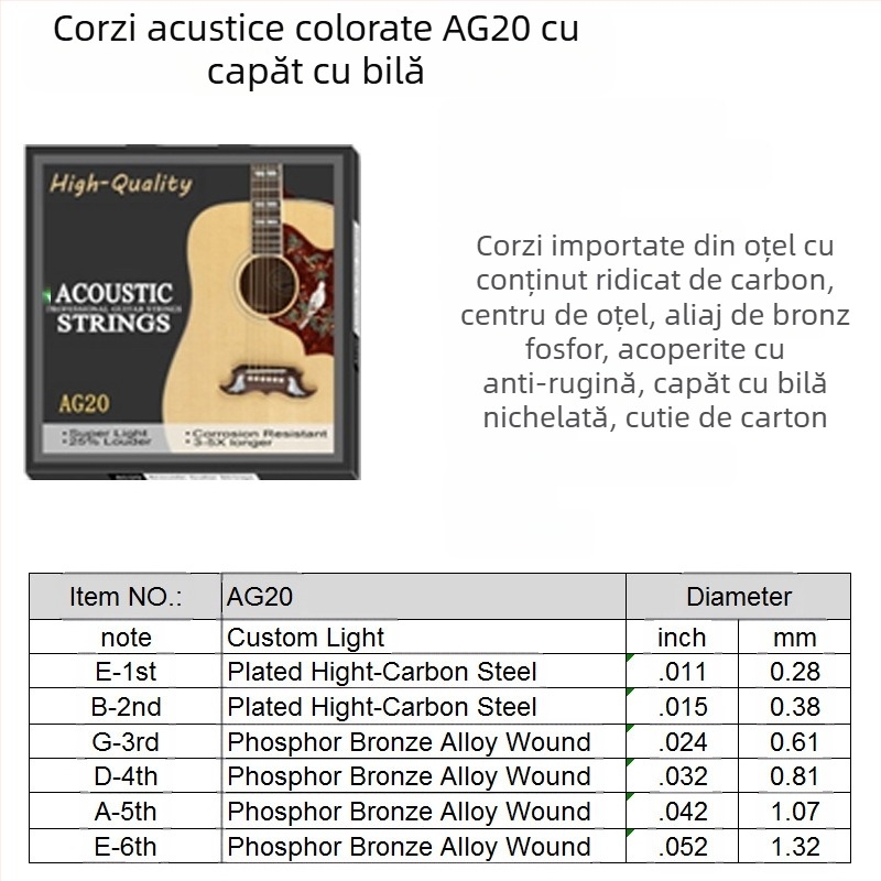 Madina corzi pentru chitară folk – modele AG01/AG20/AG25/AC28; materiale: cupru roșu, cupru, cupru cu fosfor, acoperire argintie; ambalare: în pungă