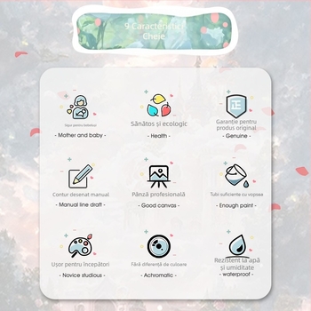 Tablou digital în ulei - DIY colorare manuală cu trandafiri, personalizabil, ramă din lemn masiv, stil modern minimalist, potrivit pentru living, restaurant, hol