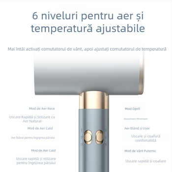 Uscător de păr cu motor fără perii, 2200W, ioni negativi, temperatură constantă, aer rece/cal, 3 trepte de flux de aer, protecție la supraincălzire