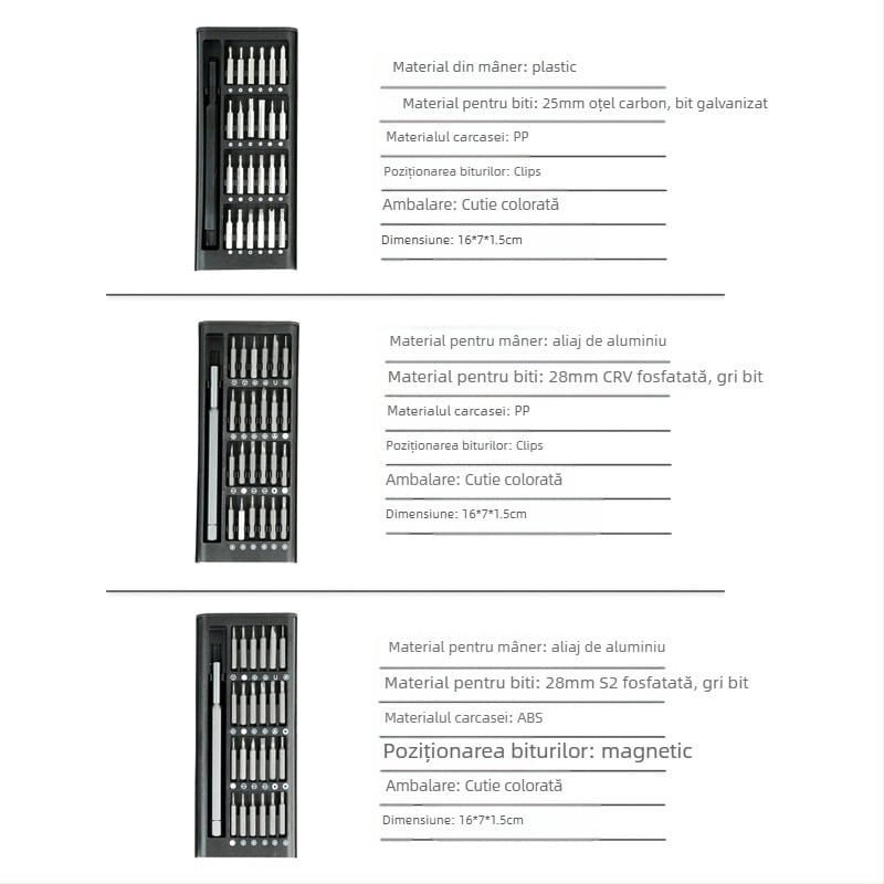 Set șurubelnițe precizie 24/63-in-1 pentru repararea telefoanelor mobile, magnetic, din oțel S2 aliat, greutate 0.36