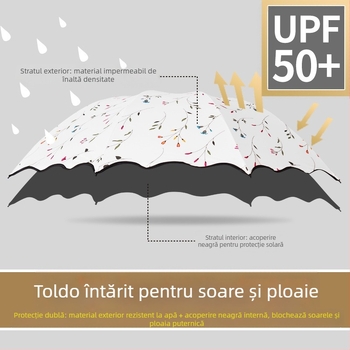 Umbrelă de soare pliabilă pentru adulți — 8 brațe de oțel, protecție UV UPF 50+, design cu trei pliuri, deschidere manuală, greutate 320 g.