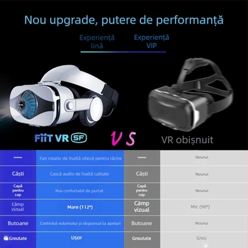 FIITVR 5F ochelari VR, dispozitiv all-in-one pentru montare pe cap, ABS, 357 g, compatibil Android, iOS și Windows Mobile