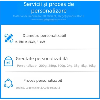 Filament pentru imprimare 3D Pinrui — PLA cu finisaj mătase, secțiune circulară, densitatea 1.24