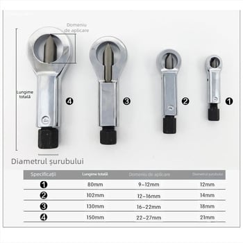Desprinzător de piulițe și separatoare – unealtă de tăiere pentru îndepărtarea piulițelor și șuruburilor, pentru reparații auto la domiciliu