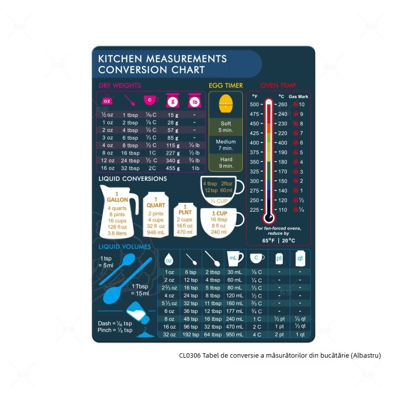 Magnet frigider cu orar de gătit, stil modern; marcă Have Friends; procesare și personalizare: Da; OEM: 5000