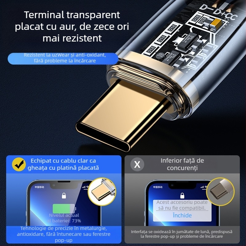 Cablu Type-C împletit, încărcare rapidă 100W, conector unic, pentru telefoane Huawei/Honor Android