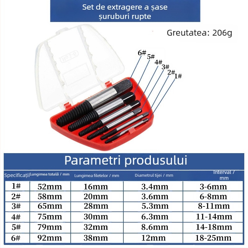 Extractor de șuruburi rupte pentru robinete și instalații – Xinmutian, oțel carbon