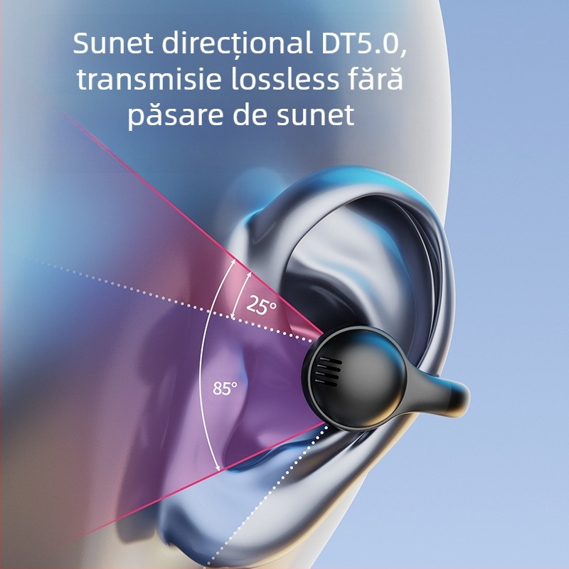 Căști Bluetooth cu conducție aeriană, design clip-in, zgomot redus, Bluetooth 5.4, IPX4, rază 10 m