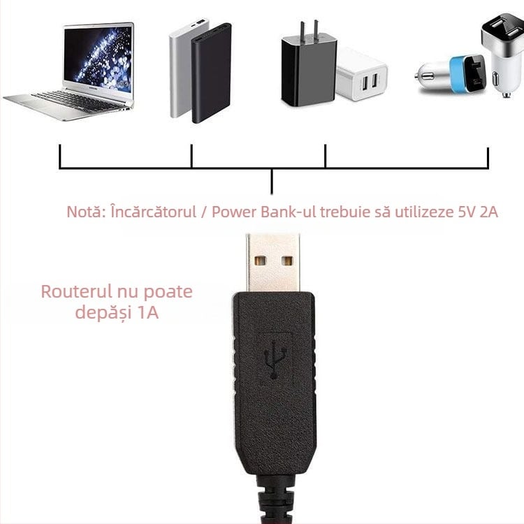 Cablu USB cu funcție de amplificare pentru alimentare 9V/12V la DC 5.5×2.1 mm, cu 8 interfețe DC