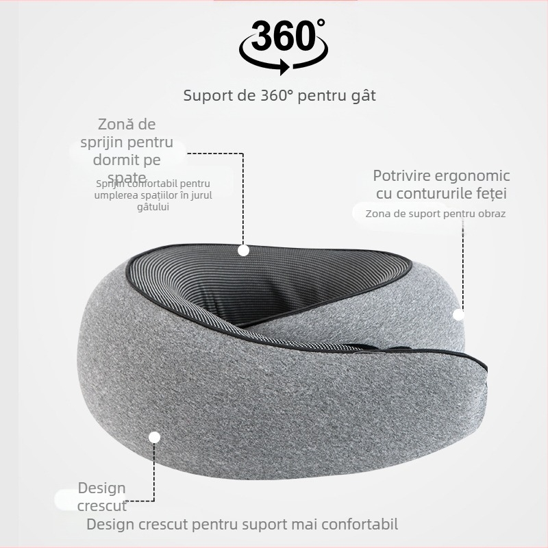 Perne de gât în formă de U pentru mașină și călătorii, memory foam, nucleu din Tianzhu bumbac, portabil, design modern minimalist