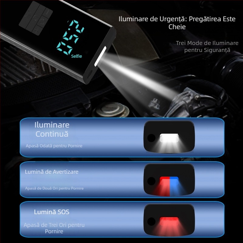 Pompa de aer portabilă pentru mașină cu sursă de energie de urgență — 14.8V baterie, 100W, 25 L/min, afișaj digital, manometru