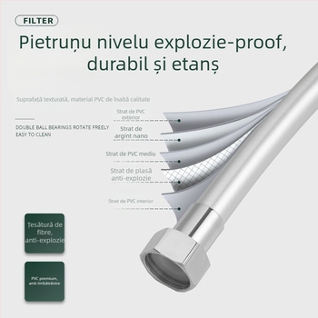 Furtun de duș PVC anti-explozie, îngroșat, model JM-PVcrg1, marcă YJM, temperatură de lucru 0–90°C, instalare simplă