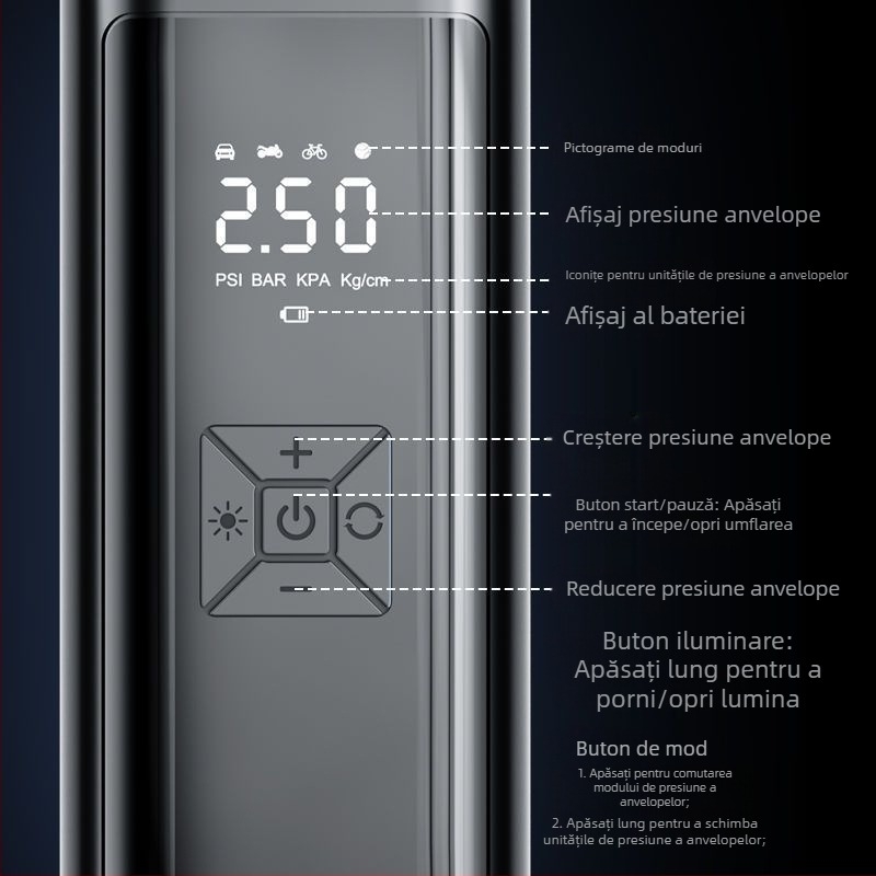 Pompa de aer inteligentă, fără fir, pentru mașină, cu afișaj digital și pornire-oprire automată, pentru mașină și motocicletă, 7.4–12V, 120W, cablu de 3 m, debit de aer 25 L/min