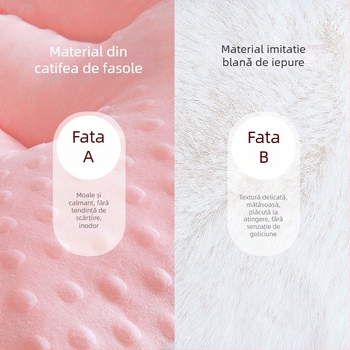 Pernă de maternitate în formă de U pentru sprijin în timpul sarcinii – confort la talie și abdomen, umplutură din fibre de poliester, husă din fibre chimice, personalizabilă