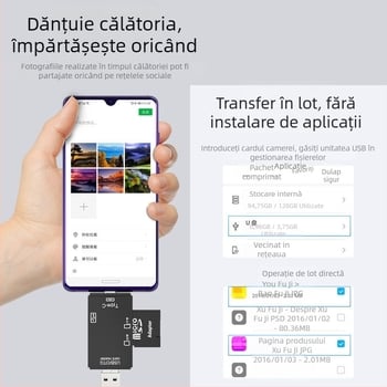 Cititor de carduri USB 6 în 1 – citire rapidă, suport SD/TF, compatibil USB-C/Android, pentru PC