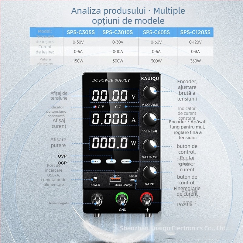 KUAIQU Sursă de alimentare DC reglabilă, 30–60V, protecții OCP și OVP, sursă de alimentare cu comutator