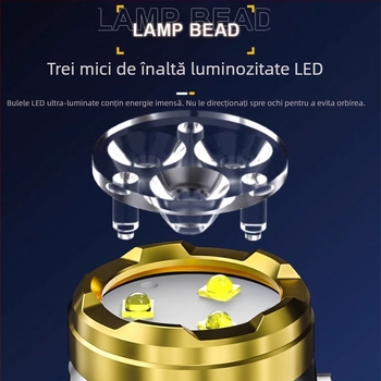 Fenar NIYANG/Reverse Yang cu LED pentru uz casnic și exterior, încărcare USB-C rapidă, baterie litiu cu capacitate mare, rotație la 360°, rază 100–200 m