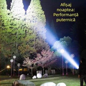 Fenar NIYANG/Reverse Yang cu LED pentru uz casnic și exterior, încărcare USB-C rapidă, baterie litiu cu capacitate mare, rotație la 360°, rază 100–200 m