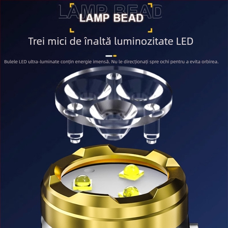 Fenar NIYANG/Reverse Yang cu LED pentru uz casnic și exterior, încărcare USB-C rapidă, baterie litiu cu capacitate mare, rotație la 360°, rază 100–200 m