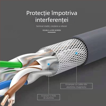QS5070 Cat7 Shielded RJ-45 Jumper de rețea, Choseal/Akihabara, 10Gbps, cupru fără oxigen, Ø6.8 mm